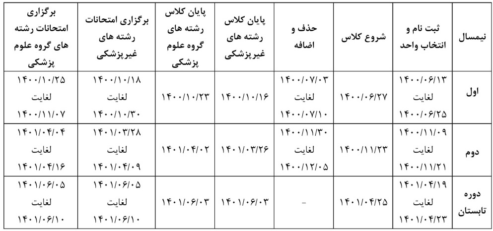 tagh1400